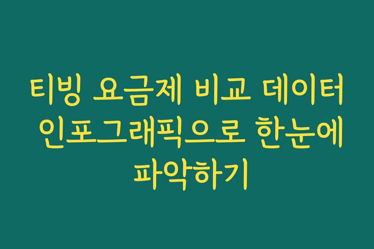 티빙 요금제 비교 데이터 인포그래픽으로 한눈에 파악하기