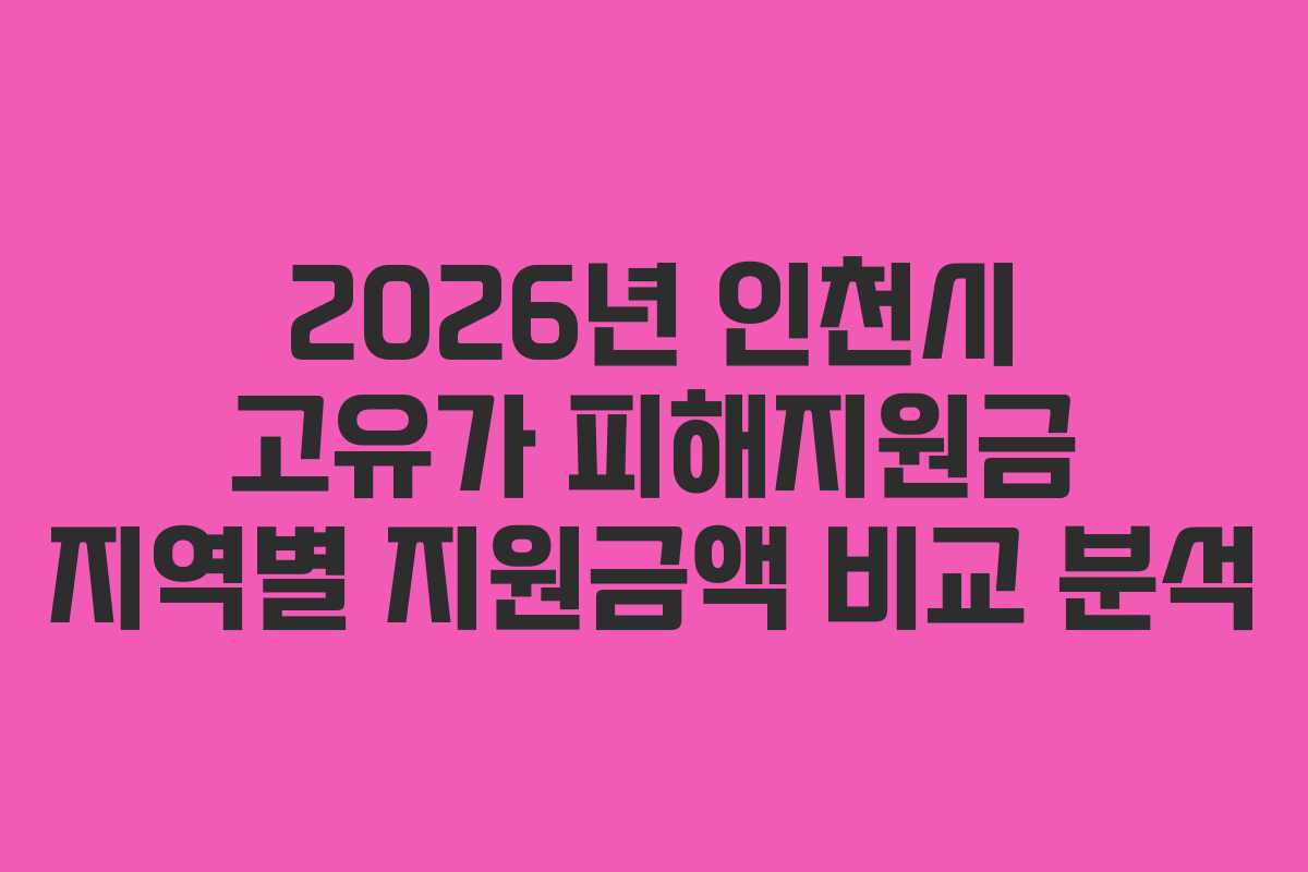 2026년 인천시 고유가 피해지원금 지역별 지원금액 비교 분석