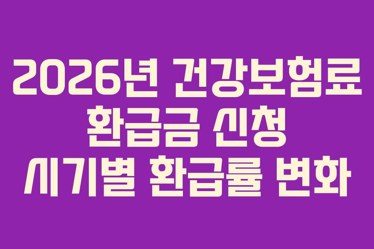 2026년 건강보험료 환급금 신청 시기별 환급률 변화