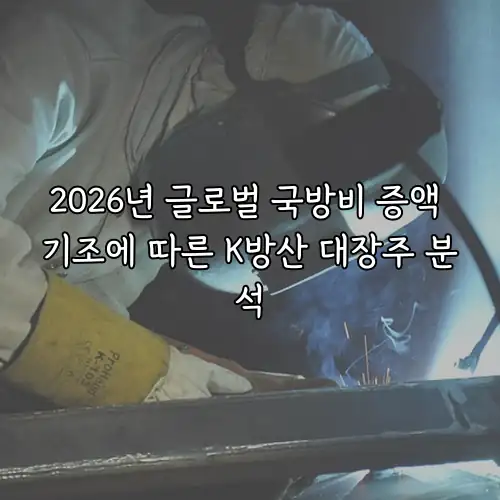 2026년 글로벌 국방비 증액 기조에 따른 K방산 대장주 분석
