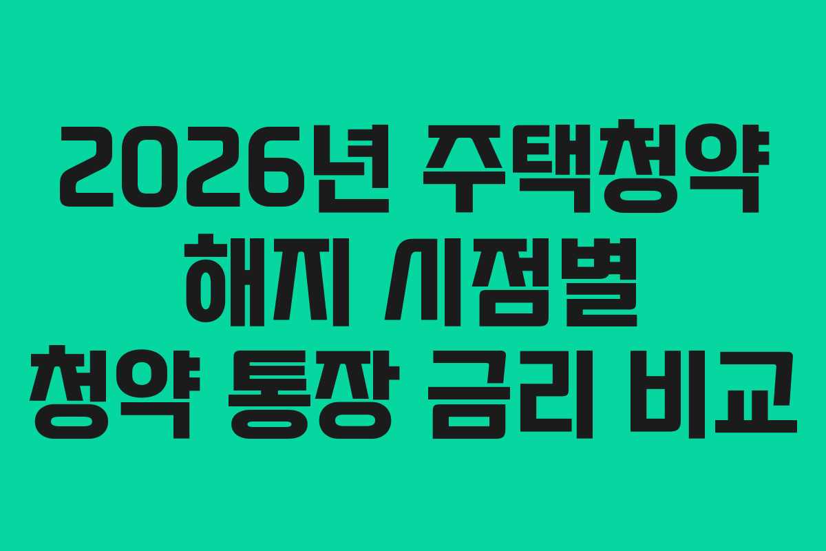 2026년 주택청약 해지 시점별 청약 통장 금리 비교