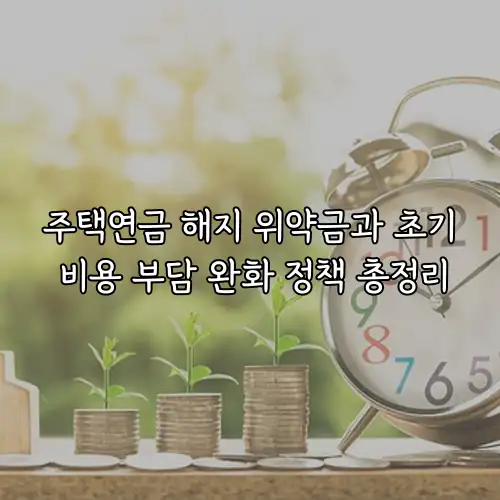 주택연금 해지 위약금과 초기 비용 부담 완화 정책 총정리