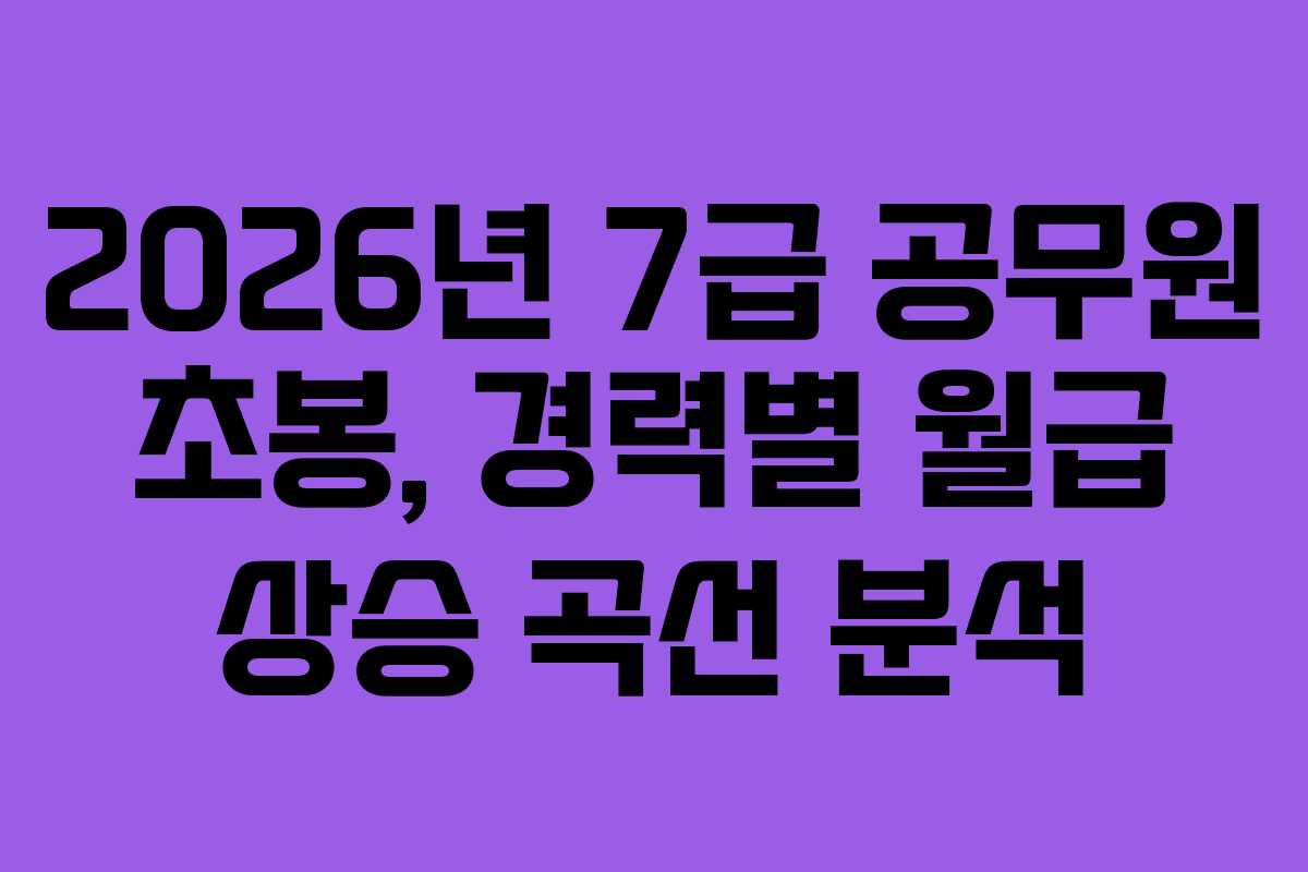 2026년 7급 공무원 초봉, 경력별 월급 상승 곡선 분석